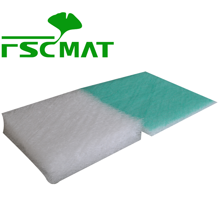 玻璃纖維地棉、阻漆網(wǎng)